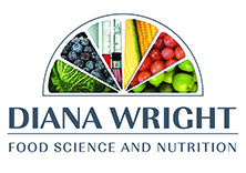 Dian Wright Logo